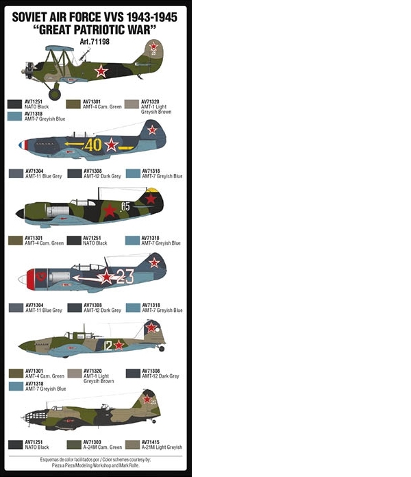 71.198 - Soviet Air Force VVS 1943 to 1945