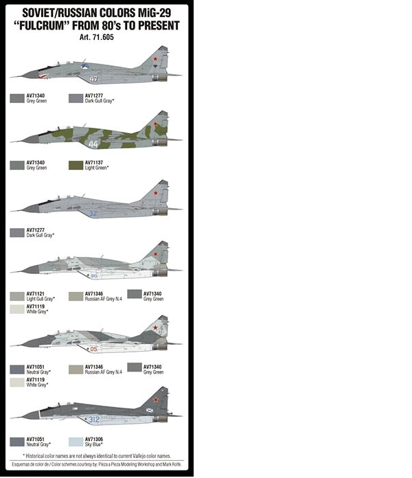 71.605 - Soviet MiG-29 Fulcrum 1980's On