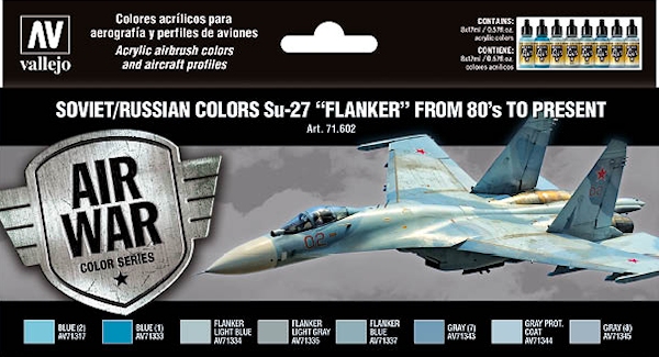 71.602 - Soviet/Russian Su-27 Flanker 1980's On